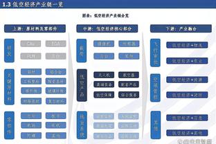 范迪克：我一直都说凯莱赫是世界级门将 我们会给他信心